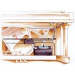 Dampp-chaser piano life saver systeem