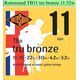Rotosound TB-11 Tru Bronze snarenset akoestisch Rotosound TB-11 Tru Bronze snarenset akoestisch